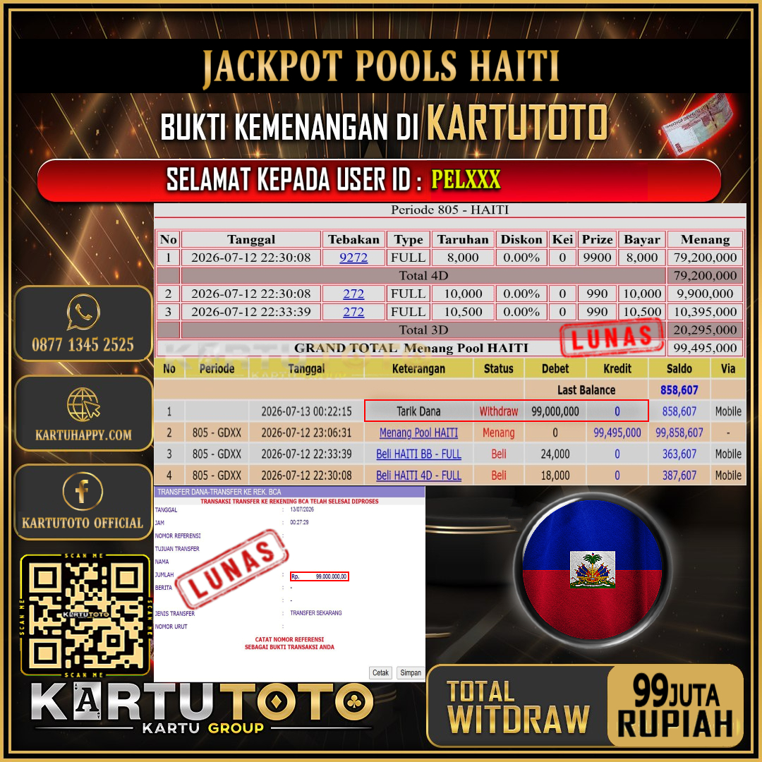 KARTUTOTO JACKPOT TOGEL HAITI Rp.99.000.000,- LUNAS USER ID : PEL***‎ ‎ ‎