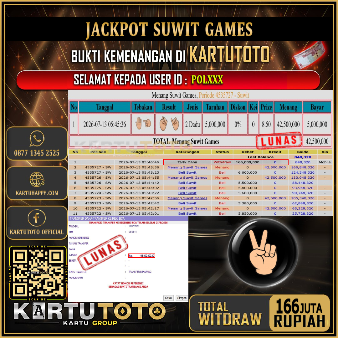 KARTUTOTO JACKPOT LIVE GAME SUWIT GAMES Rp.166.000.000,- LUNAS USER ID : POL***‎ ‎ ‎