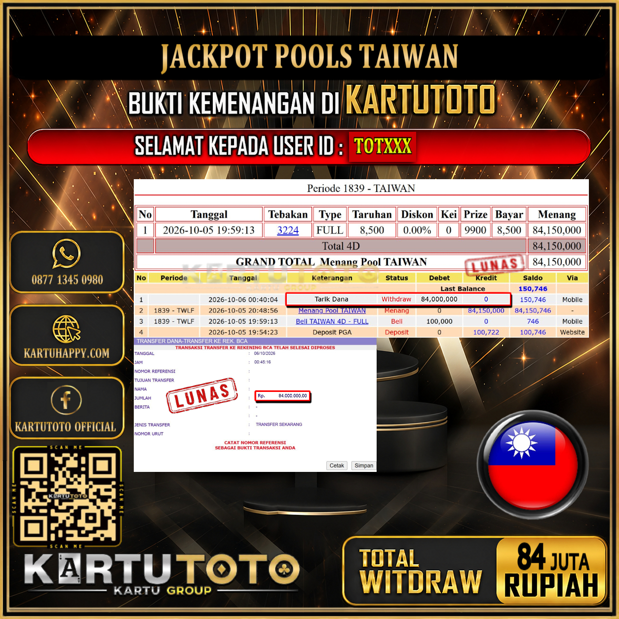 KARTUTOTO JACKPOT TOGEL TAIWAN Rp.84.000.000,- LUNAS USER ID : TOT***‎ ‎ ‎