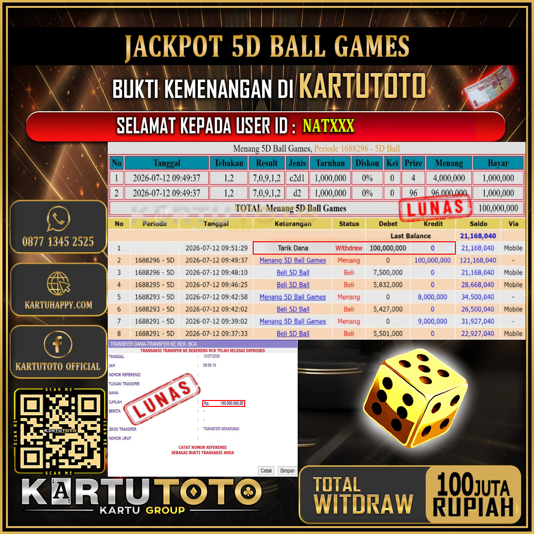 KARTUTOTO JACKPOT LIVE GAME 5D BALL GAMES Rp.100.000.000,- LUNAS USER ID : NAT***‎ ‎ ‎