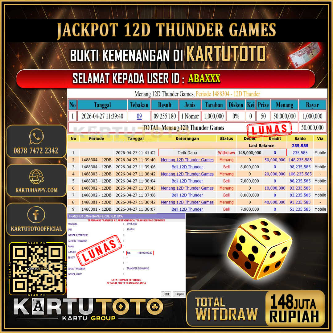 KARTUTOTO JACKPOT LIVE GAME 12D THUNDER GAMES Rp.148.000.000,- LUNAS USER ID : ABA***‎ ‎ ‎