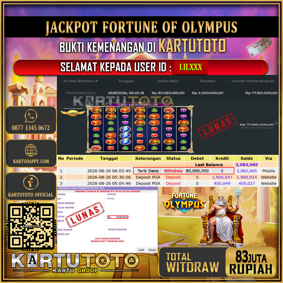 KARTUTOTO JACKPOT SLOT FORTUNE OF OLYMPUS Rp.83.000.000,- LUNAS USER ID : LIL***‎ ‎ ‎
