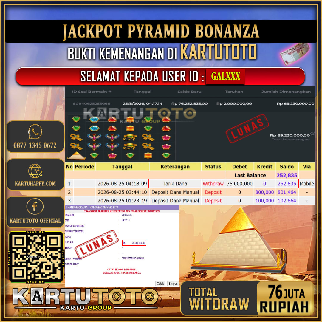 KARTUTOTO JACKPOT SLOT PYRAMID BONANZA Rp.76.000.000,- LUNAS USER ID : GAL***‎ ‎ ‎