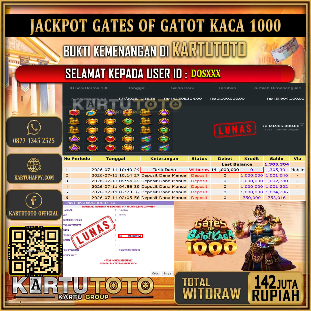 KARTUTOTO JACKPOT SLOT GATES OF GATOT KACA 1000 Rp.142.000.000,- LUNAS USER ID : DOS***‎ ‎ ‎