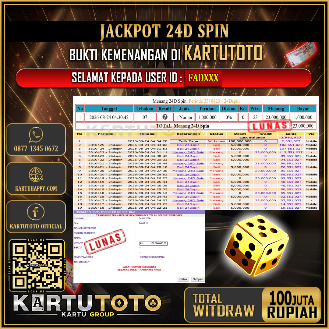 KARTUTOTO JACKPOT LIVE GAME 24D SPIN Rp.100.000.000,- LUNAS USER ID : FAD***‎ ‎ ‎