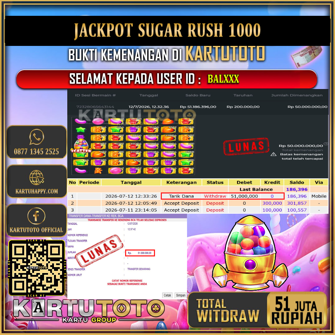 KARTUTOTO JACKPOT SLOT SUGAR RUSH 1000 Rp.51.000.000,- LUNAS USER ID : BAL***‎ ‎ ‎