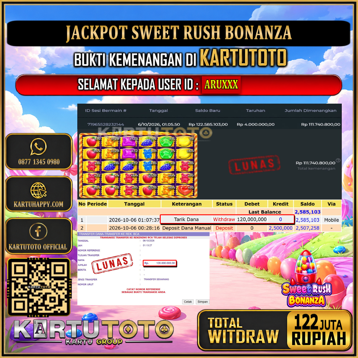 KARTUTOTO JACKPOT SLOT SWEET RUSH BONANZA Rp.122.000.000,- LUNAS USER ID : ARU***‎ ‎ ‎
