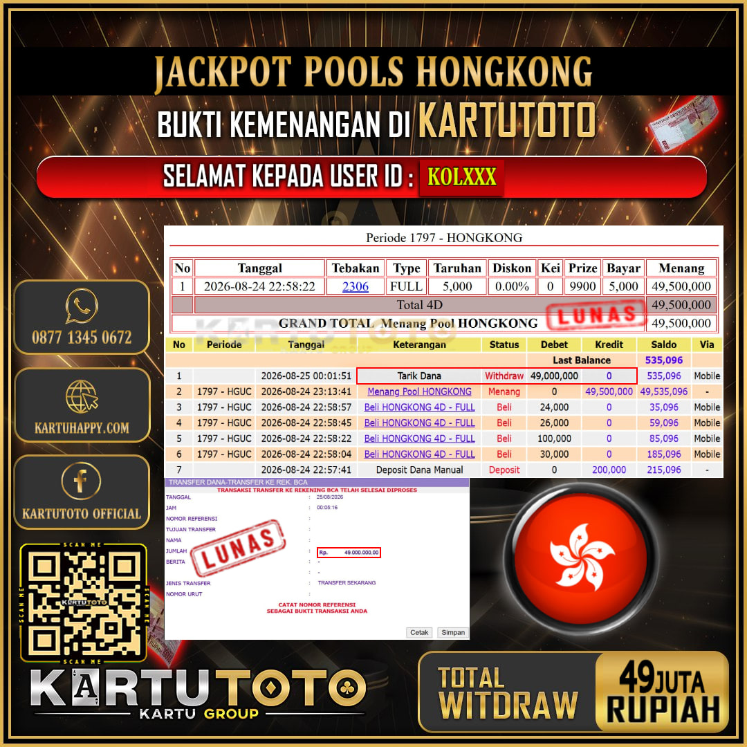 KARTUTOTO JACKPOT TOGEL HONGKONG Rp.49.000.000,- LUNAS USER ID : KOL***‎ ‎ ‎