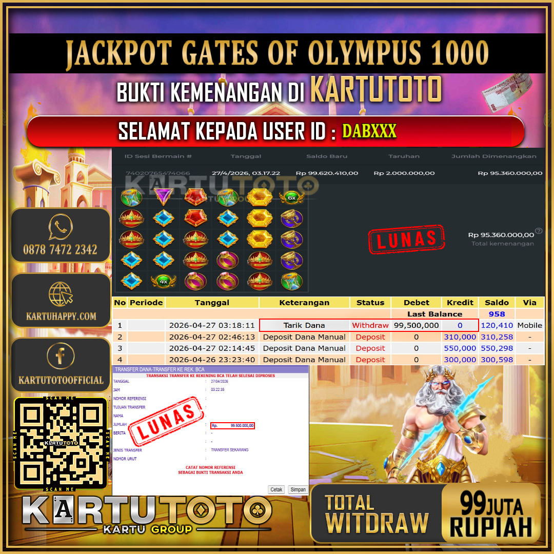 KARTUTOTO JACKPOT SLOT GATES OF OLYMPUS 1000 Rp.99.000.000,- LUNAS USER ID : DAB***‎ ‎ ‎