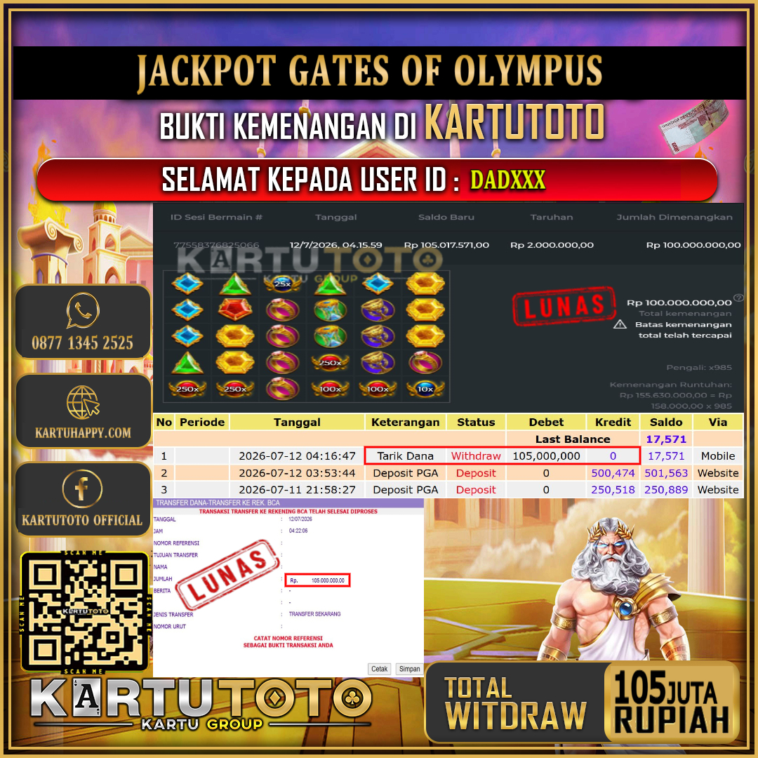 KARTUTOTO JACKPOT SLOT GATES OF OLYMPUS Rp.105.000.000,- LUNAS USER ID : DAD***‎ ‎ ‎