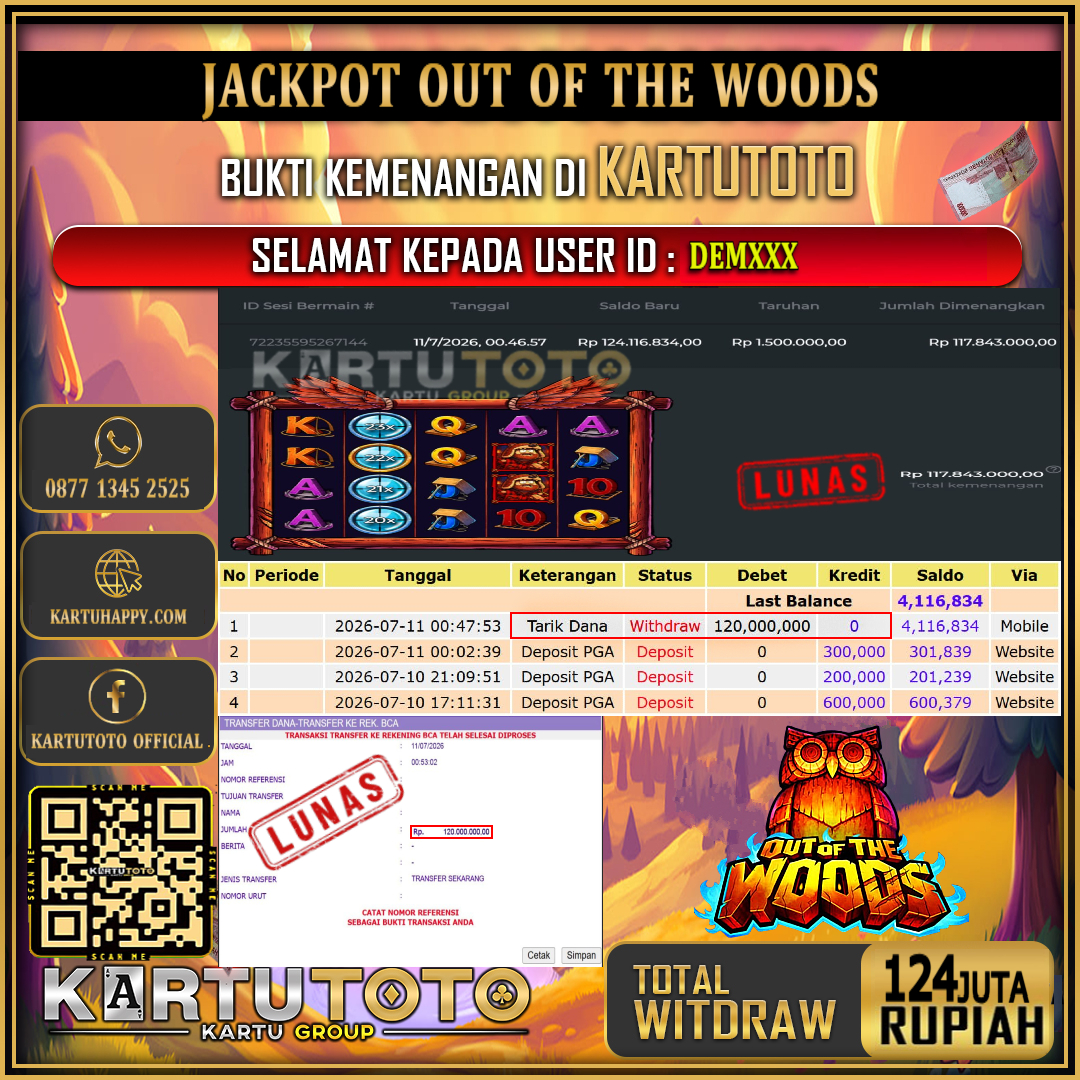 KARTUTOTO JACKPOT SLOT OUT OF THE WOODS Rp.124.000.000,- LUNAS USER ID : DEM***‎ ‎ ‎
