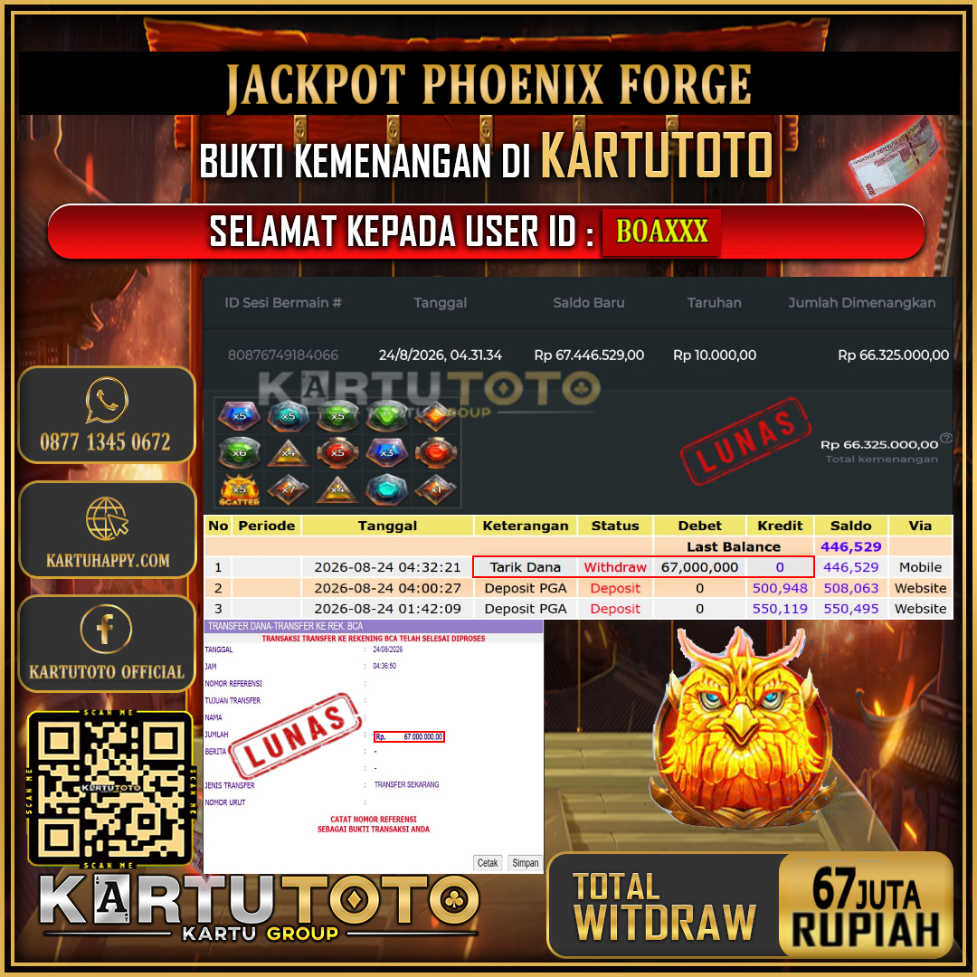 KARTUTOTO JACKPOT SLOT PHOENIX FORGE Rp.67.000.000,- LUNAS USER ID : BOA***‎ ‎ ‎