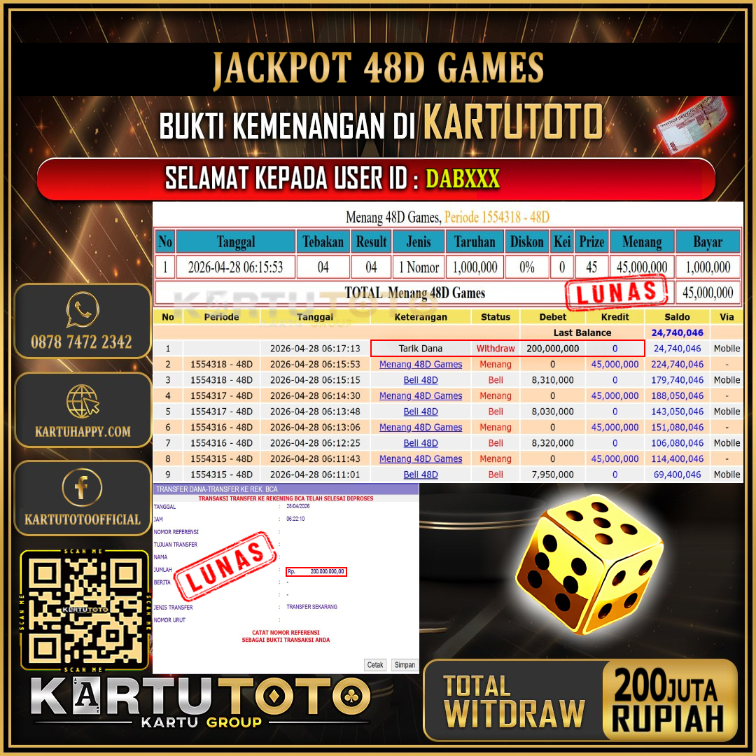 KARTUTOTO JACKPOT LIVE GAME 48D GAMES Rp.200.000.000,- LUNAS USER ID : DAB***‎ ‎ ‎