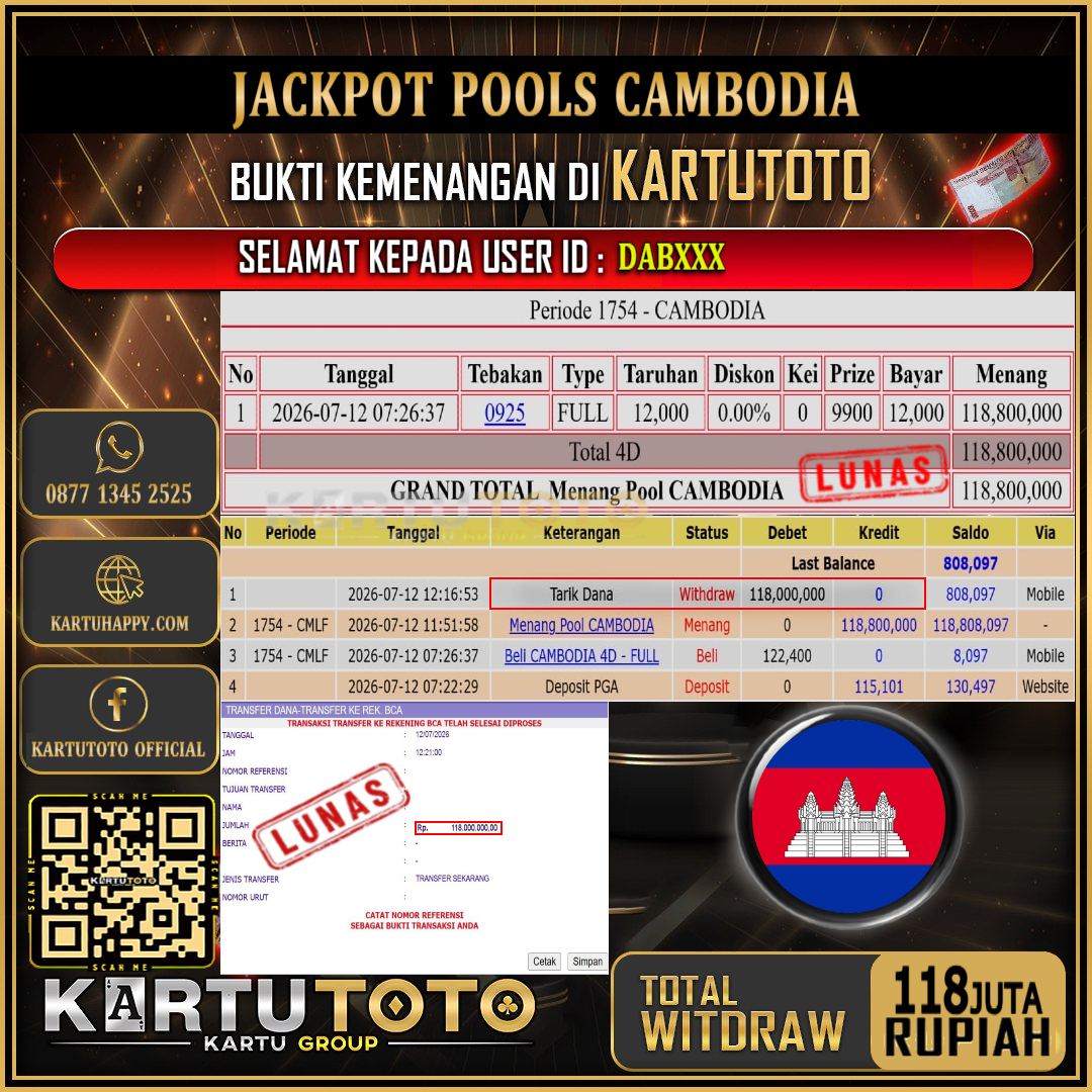 KARTUTOTO JACKPOT TOGEL CAMBODIA Rp.118.000.000,- LUNAS USER ID : DAB***‎ ‎ ‎