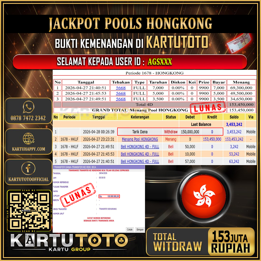 KARTUTOTO JACKPOT TOGEL HONGKONG Rp.153.000.000,- LUNAS USER ID : AGS***‎ ‎ ‎
