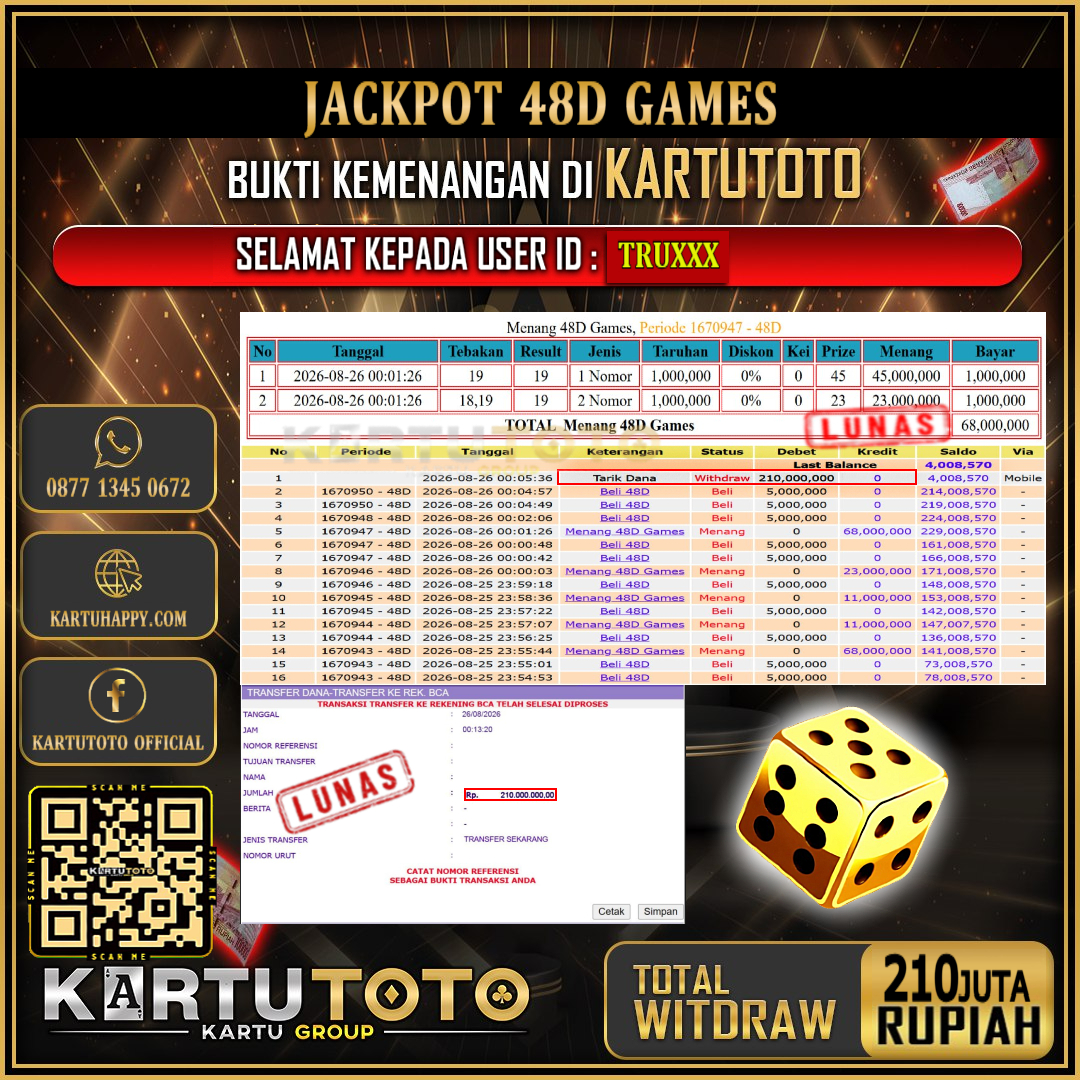 KARTUTOTO JACKPOT LIVE GAME 48D GAMES Rp.210.000.000,- LUNAS USER ID : TRU***‎ ‎ ‎
