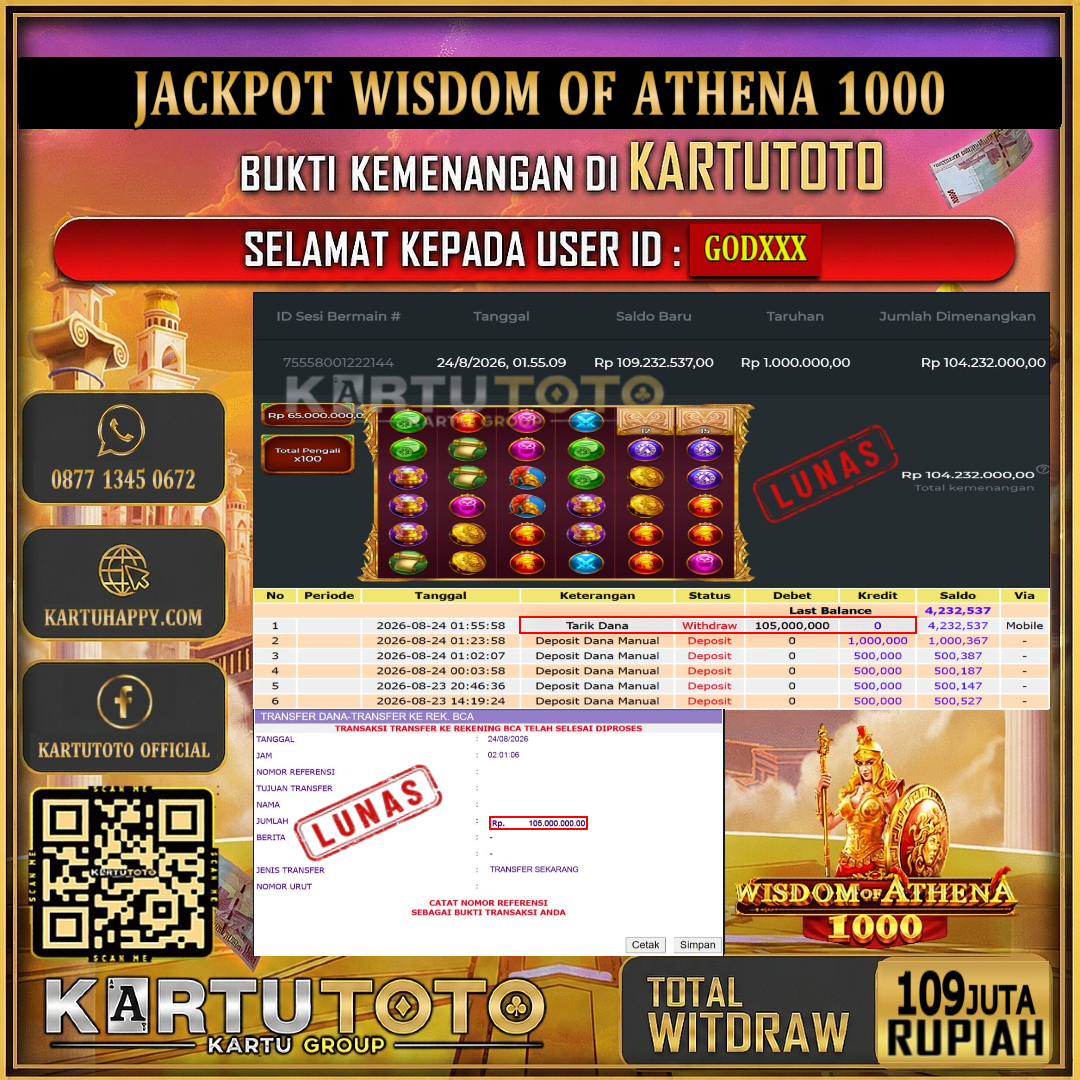 KARTUTOTO JACKPOT SLOT WISDOM OF ATHENA 1000 Rp.109.000.000,- LUNAS USER ID : GOD***‎ ‎ ‎